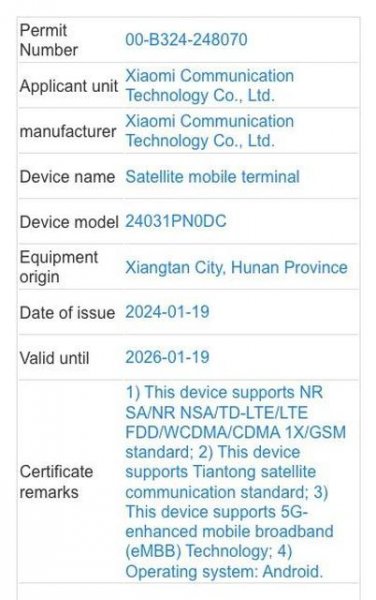 Xiaomi Civi 4 ������� ��������� ����������� �����